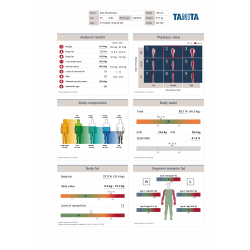 Logiciel de surveillance de santé TANITA PRO