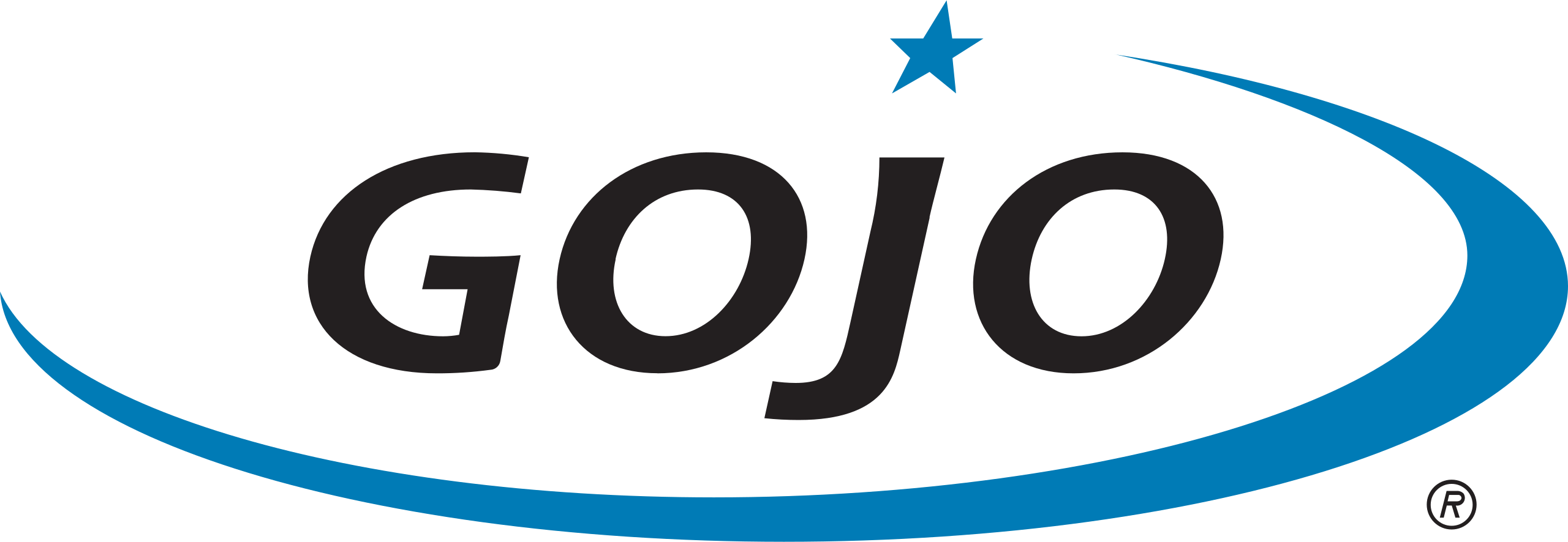 Gojo